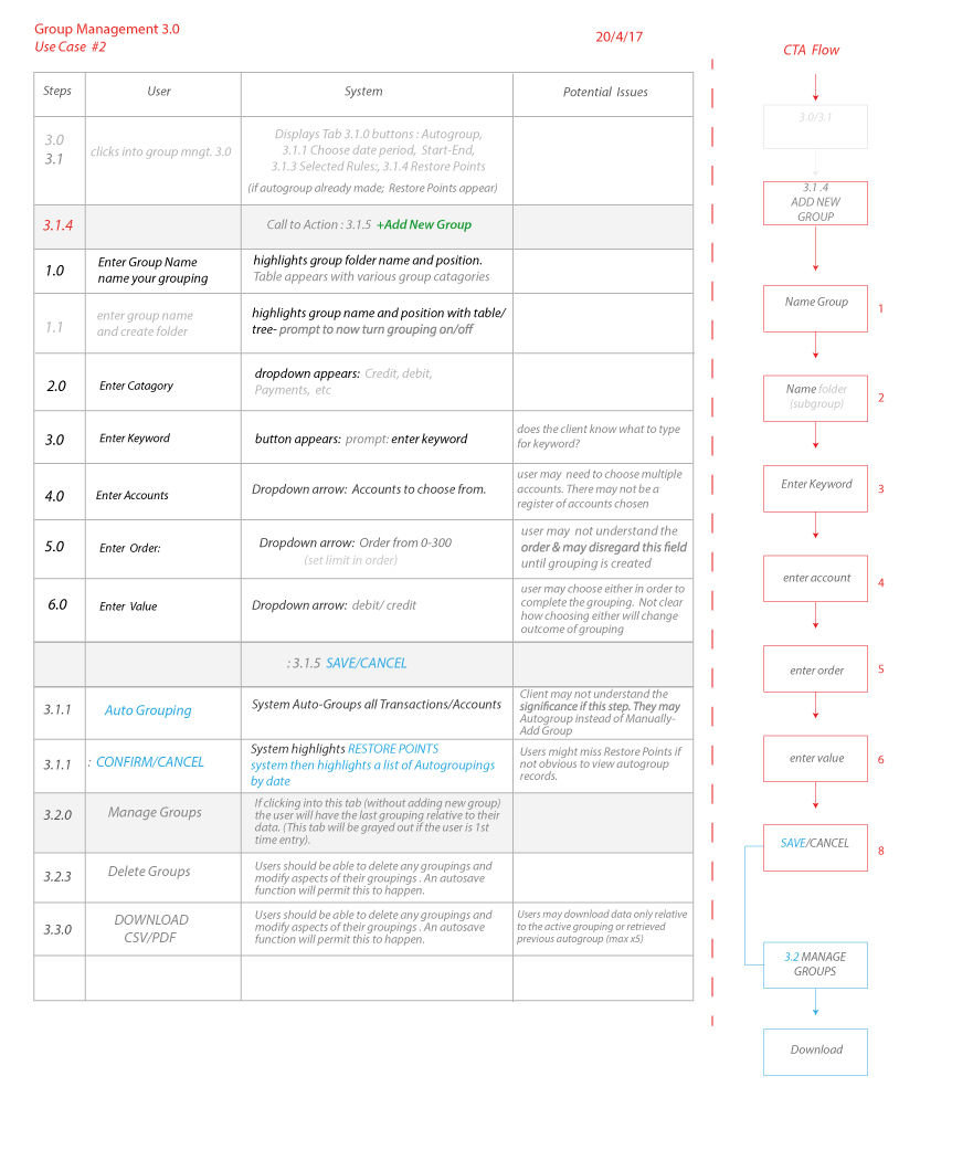 hi-def wireframe