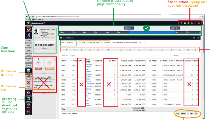 heuristic analysis