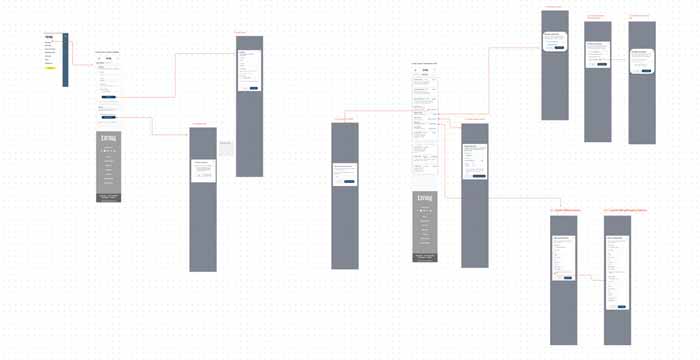 mobile wireframes