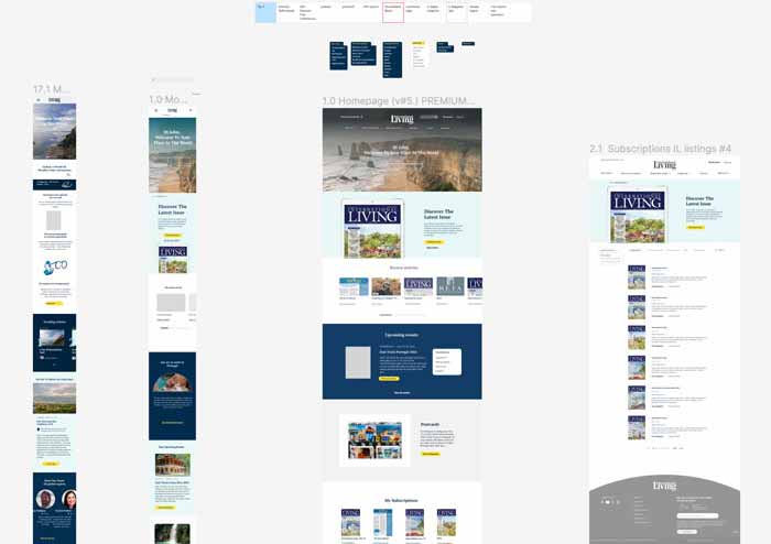 International Living paid wireframes