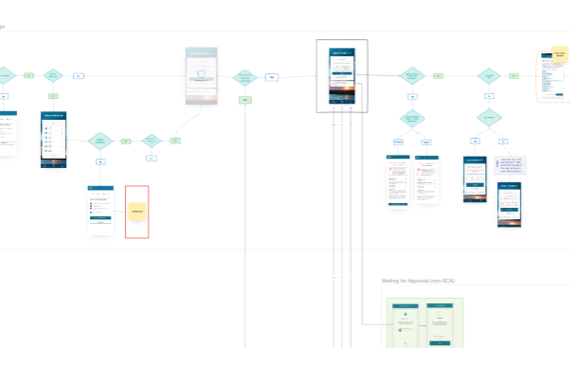 App integrations