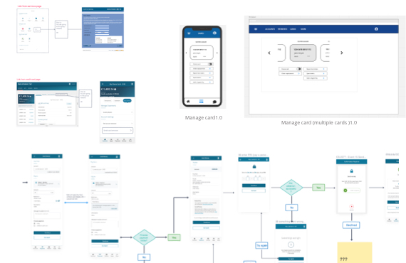 wireframes